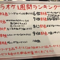 画像1010